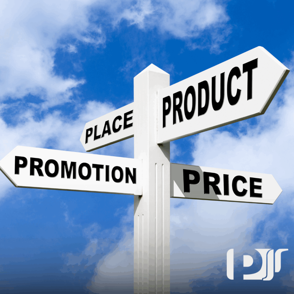 Placas apontando para os 4 Ps do Marketing