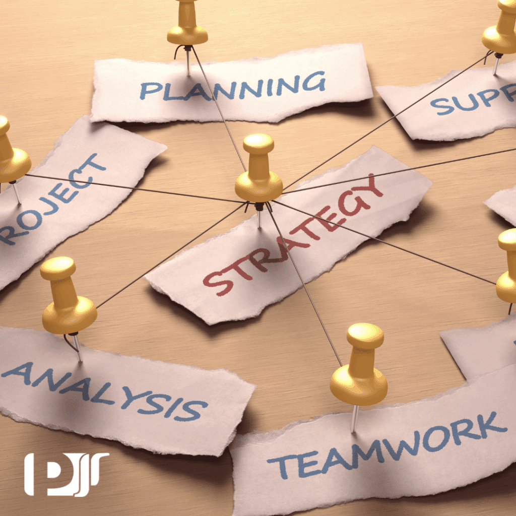 Ajustes Estratégicos