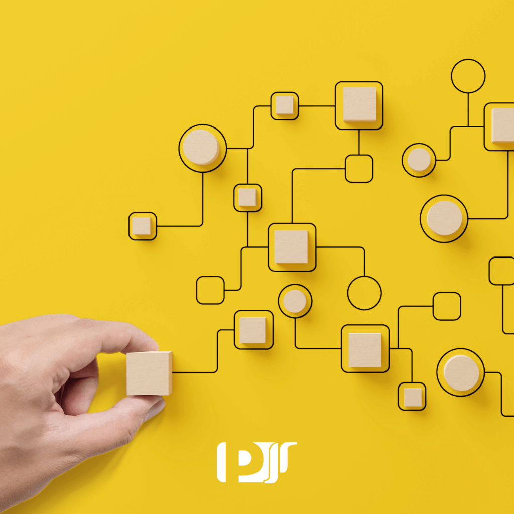 Mapeamento e Otimização de Processos